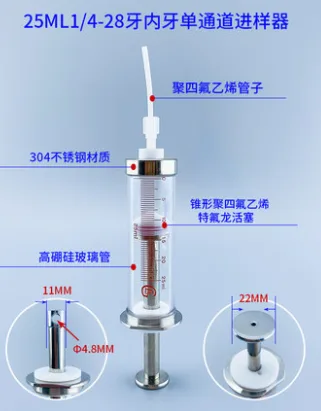 玻利鸽-25ML1/4-28注射器（个）25ml内牙单通道 - 玖梧精选