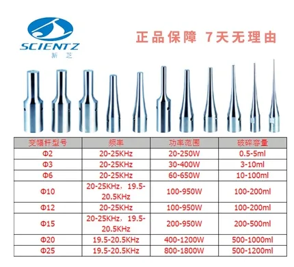 宁波新芝 钛合金变幅杆（2mm-15mm）（个） - 玖梧精选