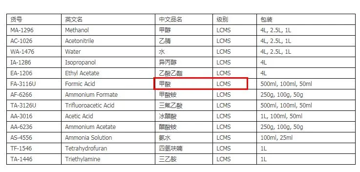 ACS恩科FA-3116-0500甲酸LCMS（瓶）500ml - 玖梧精选