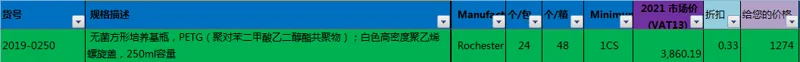 Nalgene 2019-0250无菌培养基方瓶（箱） - Nalgene/耐洁