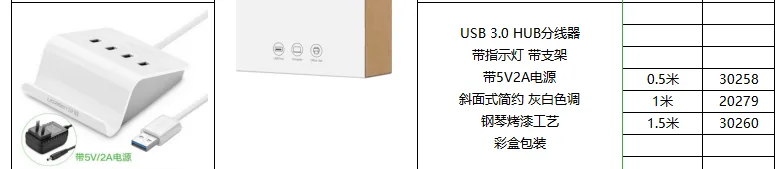 绿联 usb3.0分线器5V,2A,线长1.5m 带指示灯 带支架 带电源30260（盒） - 绿联