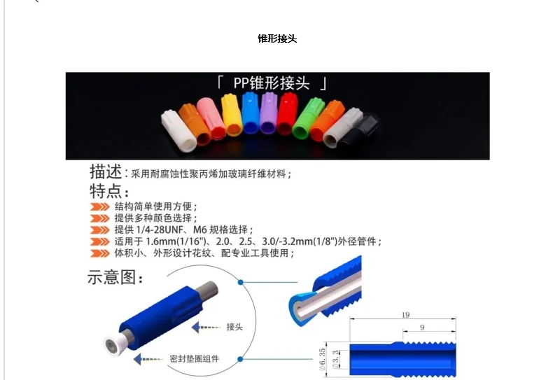 勒琪 CJ1U-32-PP 接头 （1/8）10个/包（包） - 玖梧精选