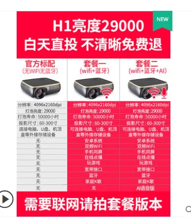 奥普达 H1s 投影仪 官方标配 （个） - 玖梧精选