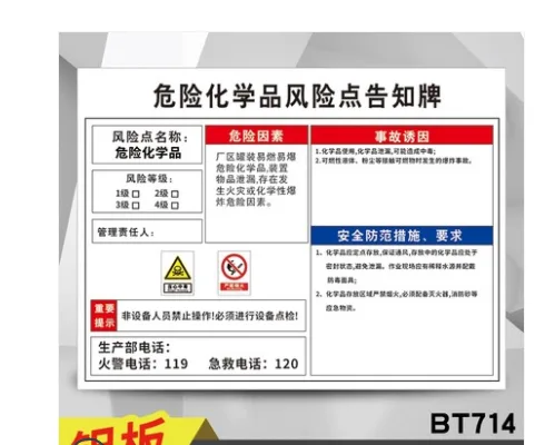 危险化学品风险点告知牌（危险品库）BT714PVC塑料板 - 玖梧精选