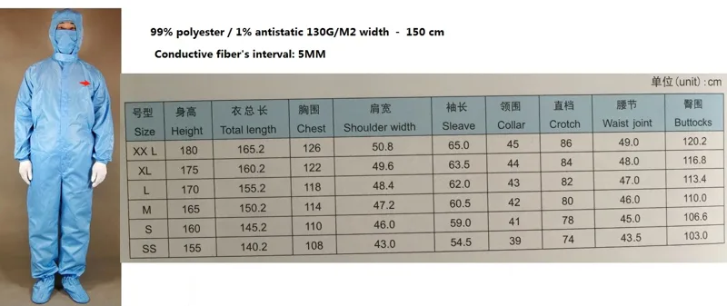 海昕连体式防静电洁净服HX-JF106-A（件） - 玖梧精选
