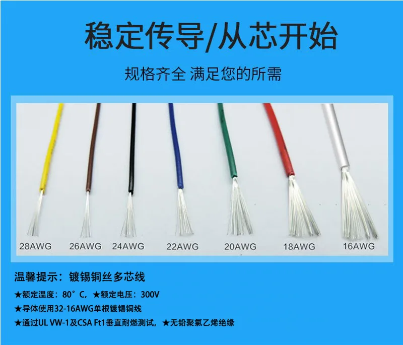 YH电线电缆 AWG24（米） - 玖梧精选