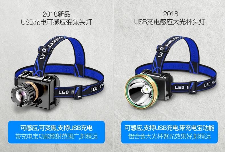 探露LED头灯强光超亮头戴式手电筒（个） - 玖梧精选