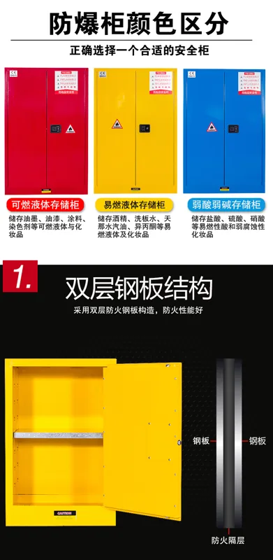永格防爆柜22加仑黄色安全柜（个） - 玖梧精选
