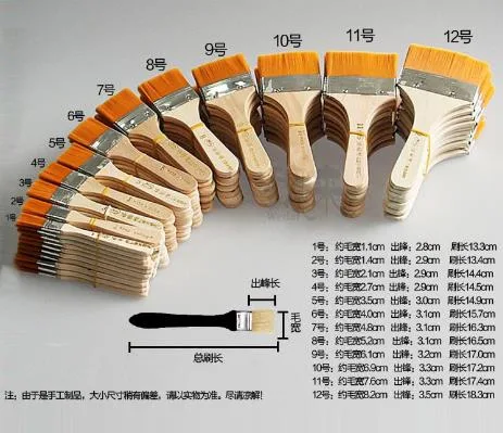 魏来尼龙毛刷子8号（把） - 玖梧精选
