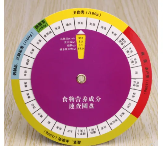 康尧 KY-SCK-003 平衡膳食转盘 （个） - 玖梧精选