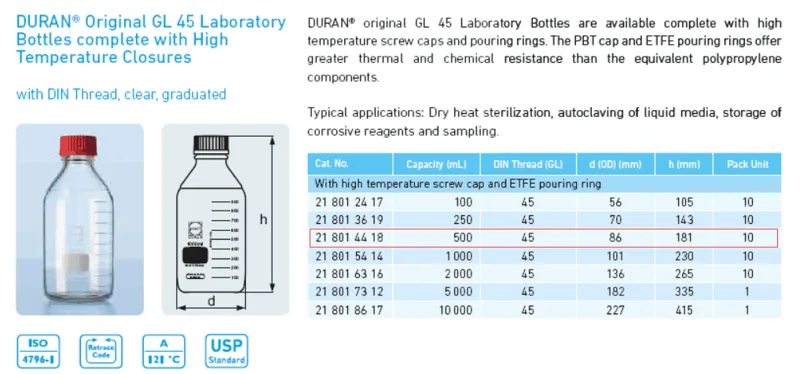 肖特红盖瓶，带PTFE隔垫和倾倒环 500mL（瓶） - 玖梧精选