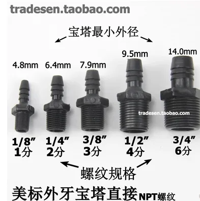 璀盛NPT外螺纹宝塔直接 2分-6.4mm（个） - 玖梧精选