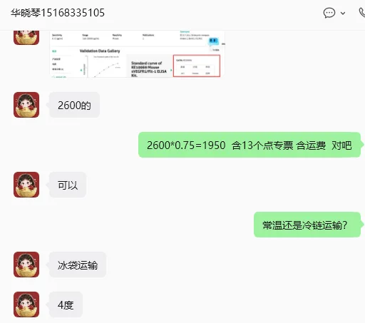 proteintech Mouse sVEGFR1/Flt-1 ELISA Kit（货号KE10069） 96T/盒 - Proteintech/武汉三鹰