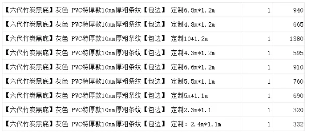 倾艺入户地垫门垫【六代竹炭黑底】灰色 PVC特厚款10mm厚粗条纹【包边】 定制2.3m*1.1/个 - 美国3M