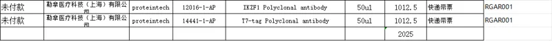 Proteintech T7-tag Polyclonal antibody， 14441-1-AP， 50 μL/支（支） - Proteintech/武汉三鹰