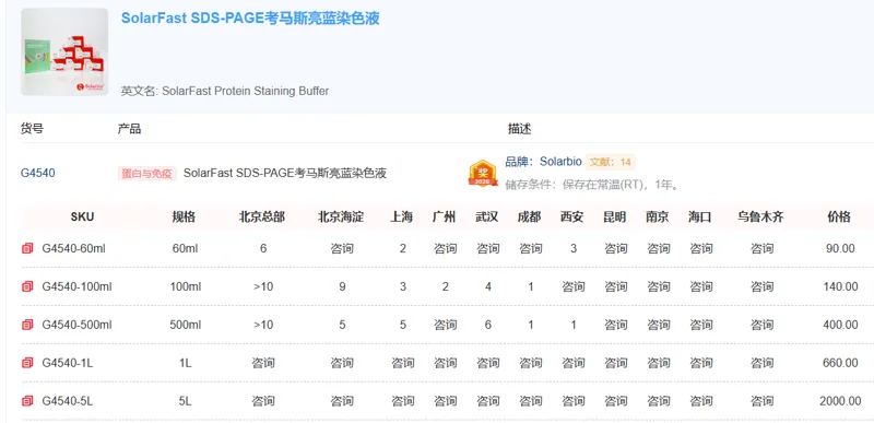 索莱宝 SolarFast SDS-PAGE，G4540-500ml，500ml/瓶（瓶） - Solarbio/索莱宝