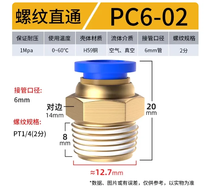 鑫立皓螺纹直通接头PC6-02（螺纹PT1/4 2分）/个 - 玖梧精选