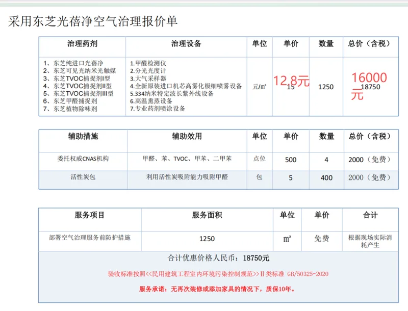 苏州沙砾三楼办公区环境治理 东芝品牌药水 1/平方米（平方米） - 