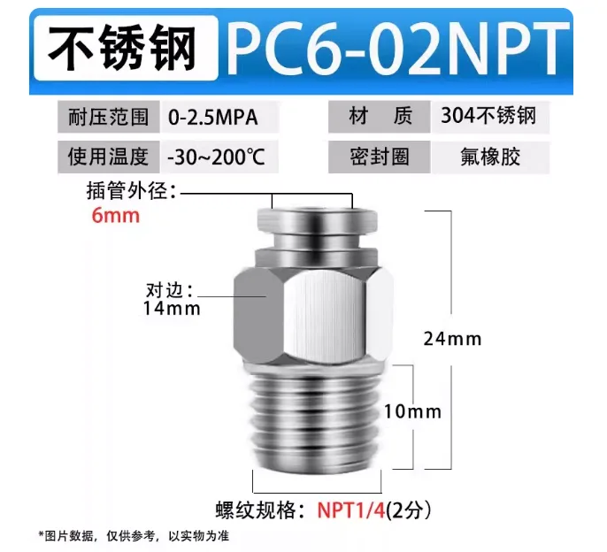 不锈钢气管快速接头PC6-NPT1/4/个 - 其他家