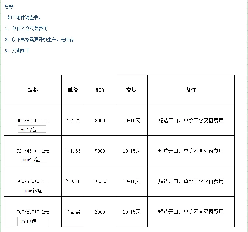 沃贝得 PE袋 200*300*0.1mm 短边开口，非灭菌（个） - 沃贝得