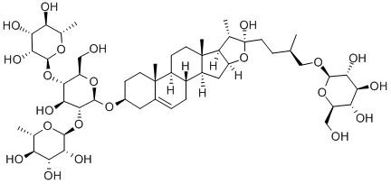 化合物PROTODIOSCIN(储存“-20℃”;运输“冰袋”)