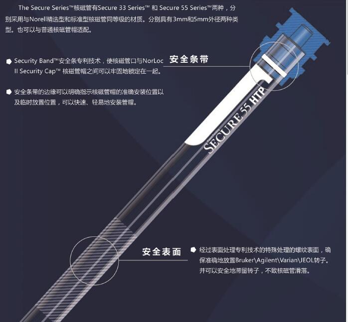 高通量经济型核磁管 - Norell