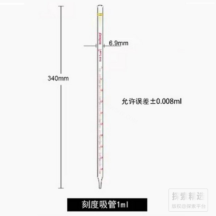 环标刻度吸管 (A级) 1ml - MANSWARE曼斯韦尔