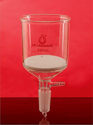 具磨口砂芯筒形抽滤漏斗 500ml/24#/G2 - 联华