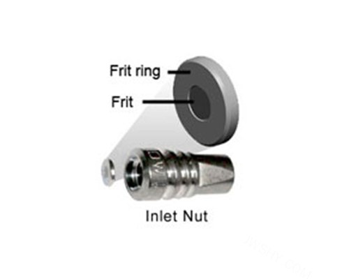 【配件】在线过滤器2.1mm UPLC 柱入口/出口过滤筛板 0.2um