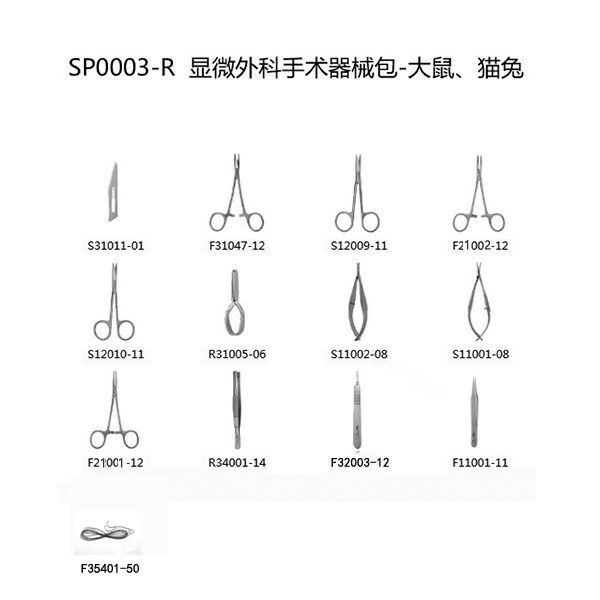 显微外科器械包-大鼠、猫兔 【仅限科研专用 用于动物实验】