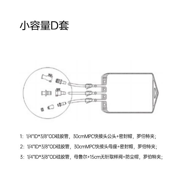2D储液袋小容量D套 250ml 无菌 可定制需询价 - ACESUN艾斯琳