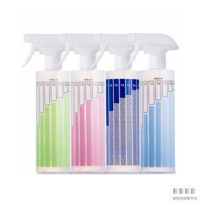PE稀释瓶喷雾器（可切换直射/喷雾） 颜色随机 500ml