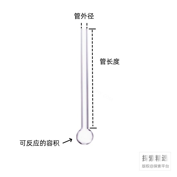 球型溶剂干燥安瓿瓶 高硼硅 25mL 管径&times;细管长度：10mm&times;15cm