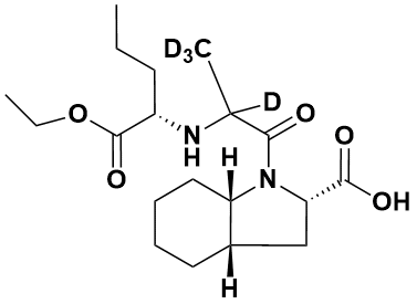 培哚普利-d4 - Adamas