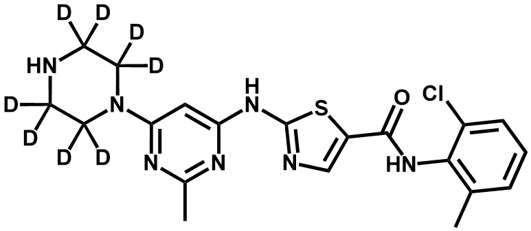 N-去羟乙基达沙替尼-d8 - Adamas
