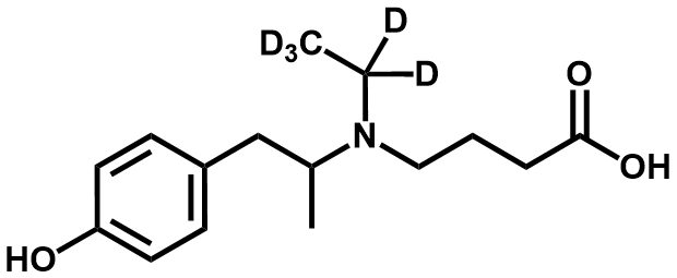 去甲基美贝维林酸-d5 - Adamas
