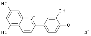 木犀草定氯化物 - Adamas