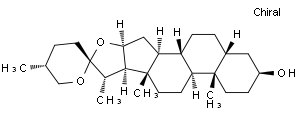 异知母皂苷元 - Adamas