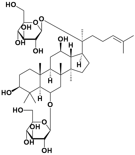 人参皂苷Rg1 - Adamas