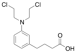 药物标准品meta-Chlorambucil - TRC