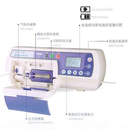 输液泵 0.1ml/h～1200ml/h (仅限科研用途) - 其他
