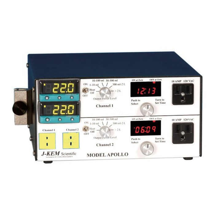 单通道控温仪-200～250℃