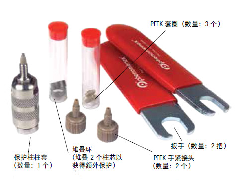 通用保护柱套套件Security Guard Cartridge Kit - Phenomenex/飞诺美