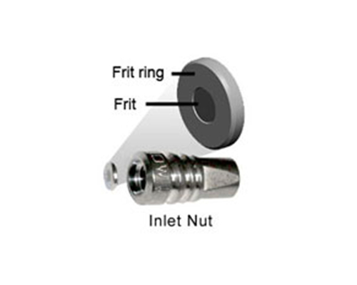 【配件】在线过滤器1.0mm UPLC 柱入口/出口过滤筛板 0.2um