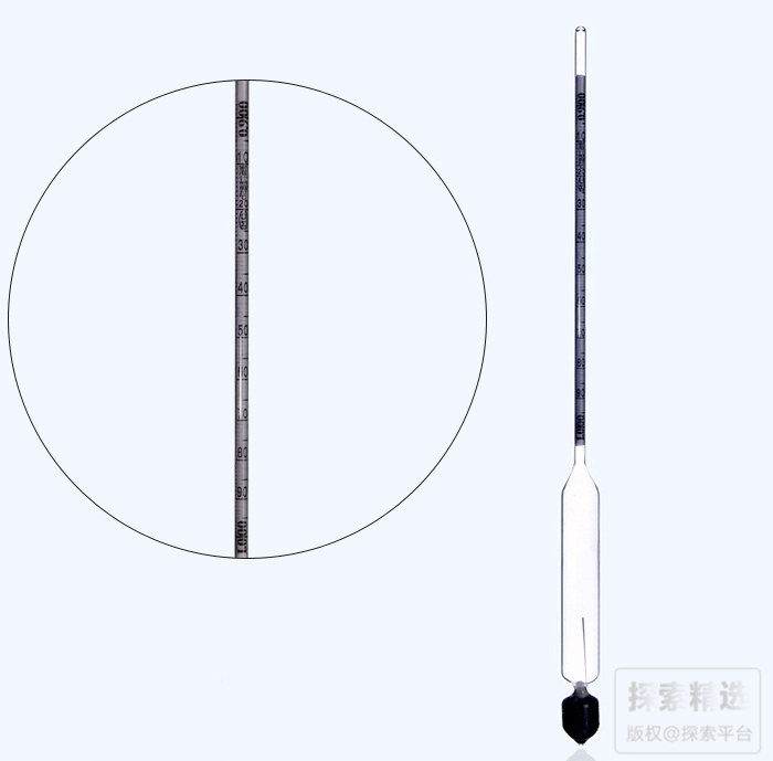 密度计（1.9～2.0）g/ml
